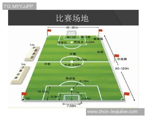 足球比赛规则详解与实战技巧分享，助你成为足球场上的明星球员